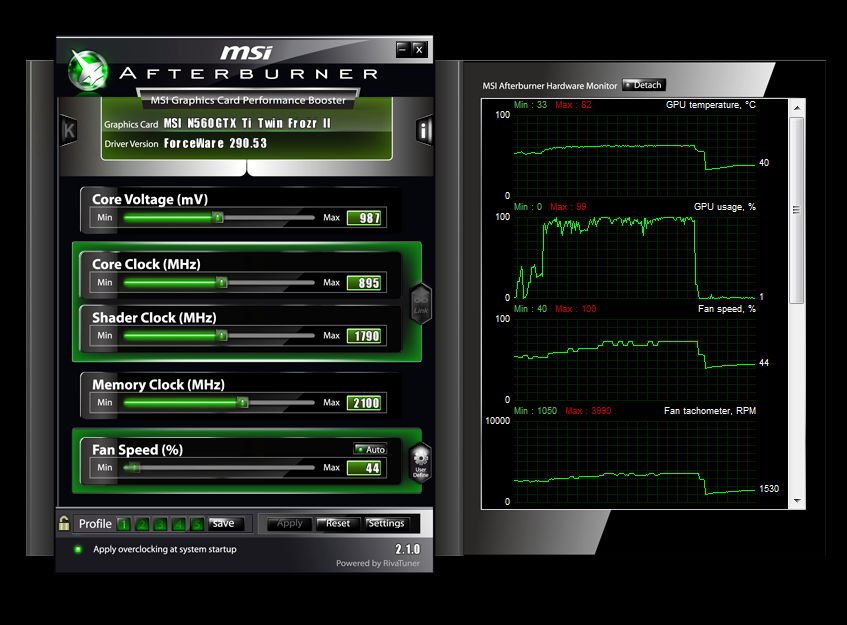 GPU Temperature Profile